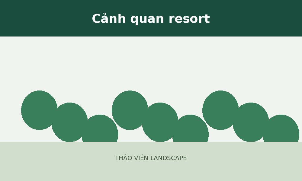 Bảo trì cảnh quan: lịch chăm sóc theo mùa cho biệt thự